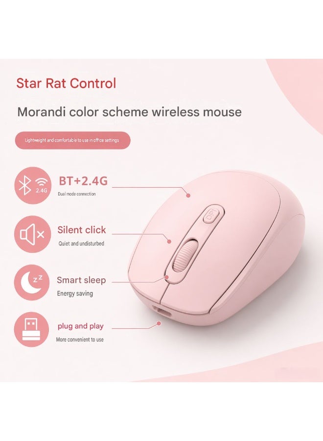 Dual‑Mode Rechargeable Bluetooth Wireless Mouse Adjustable DPI Silent Click Type‑C Fast Charging 5‑Color Portable Mouse + Summer Cartoon Mousepad 300x250mm, Non‑Slip Smooth Desk Mat, Compatible with Laptop Tablet Phone Desktop Windows iOS Android - Image 4