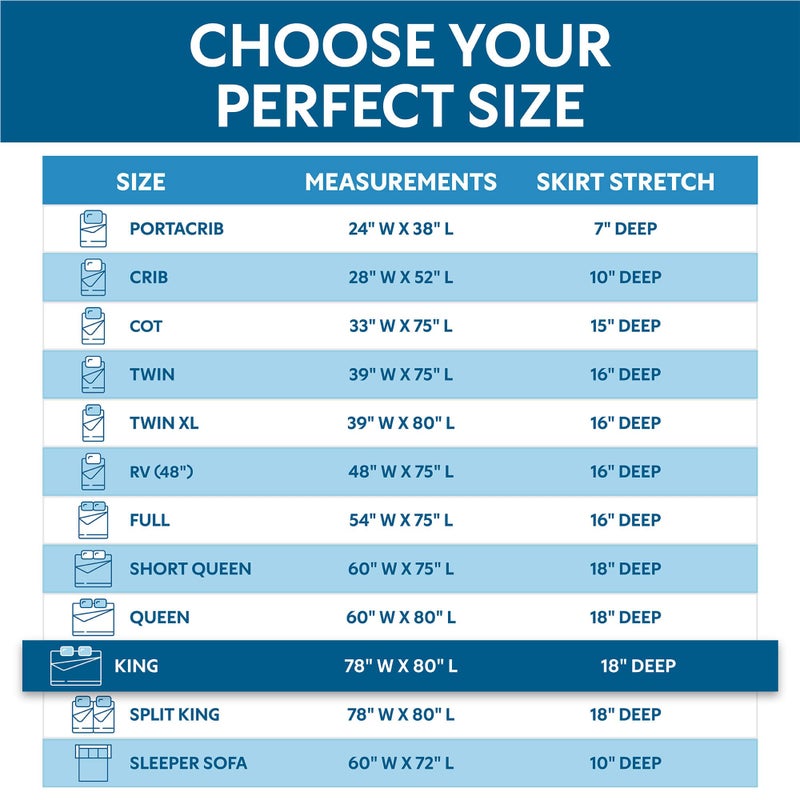 Guardmax King Waterproof Mattress Cover - Fitted, Soft and Noiseless Mattress Protector - Protects Mattresses from Moisture and Sweat - King Size (78x80x15) - Image 5