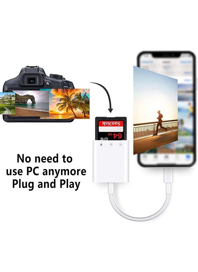 SD Card Reader for iPhone iPad,Trail Game Camera SD Card Reader Viewer,SLR Cameras SD Reader Accessories with Dual Slots,Photography Memory Card Adapter,Plug and Play