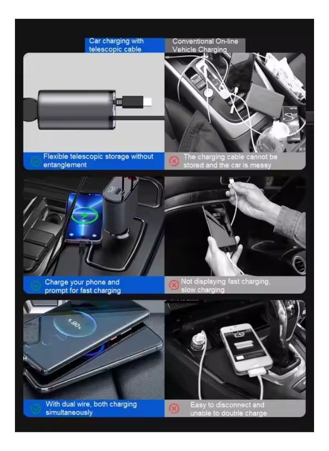 SMARTX 12/24V 120W Super Fast Car Charger with Retractable Charging Cable Fast Car Power Adapter PD20W for iPhone Type C 40W Car Bluetooth USB Charger Plug with iPhone,Samsung,Galaxy,Huawei,Xiaomi  - Image 4