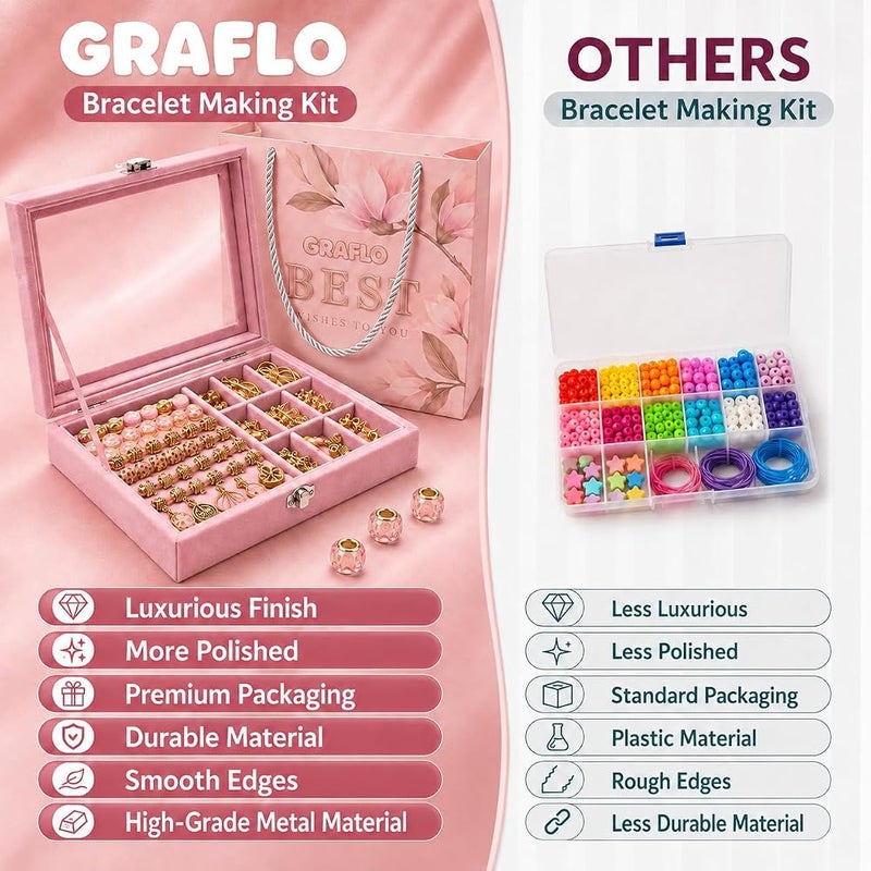 GRAFLO Bracelet Making Kit for Girls, Charm Bracelets Kit with 66pcs Beads with Jewelry Box, Elegant Clay Set for DIY Craft, Gift for Adolescent & Kids, for 6-12 Years Old (Gold & Pink) - Image 2