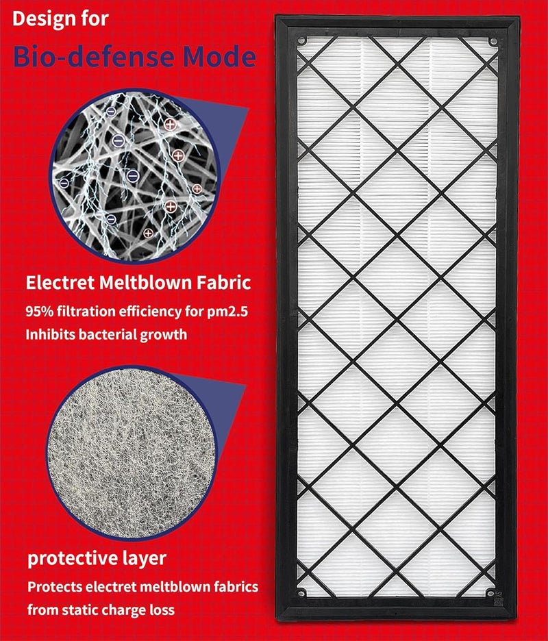 OIFILLIO HEPA Cabin Air Filter for Model Y (2020-2024) - 4-Piece Set with Tools - Image 2