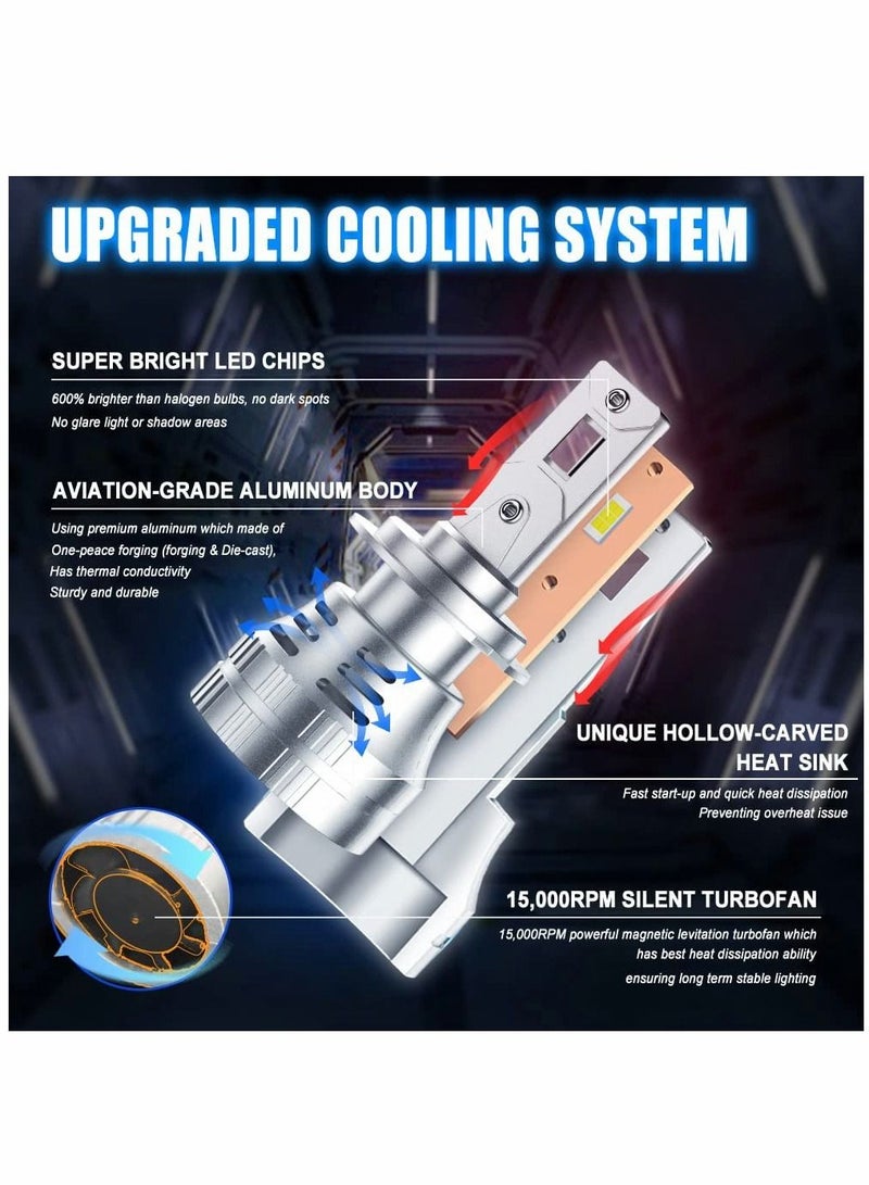 Loquat H7 LED Headlight Bulbs Car Conversion Kits 100W 20000 Lumens 600% Brighter 6500K Pure White Wireless Kit Super Bright Waterproof Halogen Replacement Bulb 2 Pcs - Image 4