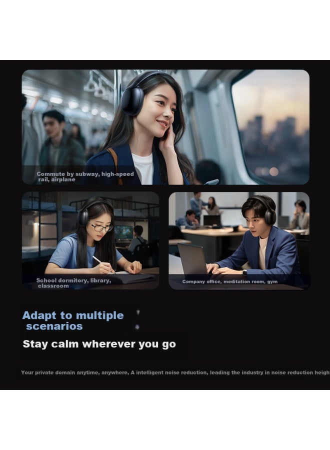 Linklike [100% Positive Reviews | 3 Million Sold] Deep Active Noise Cancelling Headphones, Over-ear Bluetooth Earphones, Noise Reduction For Sleeping, Soundproof Device, Sleep Quiet Anti-noise Headset - Image 4