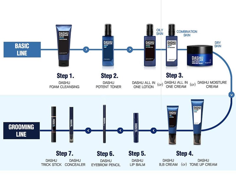 DASHU Aqua Tone Up B.B Lotion | Korean BB Cream for Men w/Seawater & Seaweed Extract | Hydrating BB Cream for Face | Men's Skin Care (1.35 fl oz) - Image 5