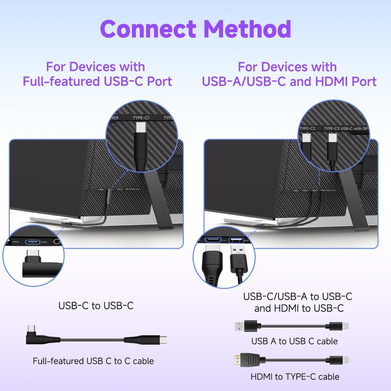 ROYY 14" Laptop Screen Extender, 0.19" Ultra-Thin Portable Monitor, FHD 1080P Dual Screen for 13-17" Laptops, Plug & Play USB-C/HDMI, Travel Monitor Compatible with Windows, Mac, Android, Switch, PS5 - Image 3
