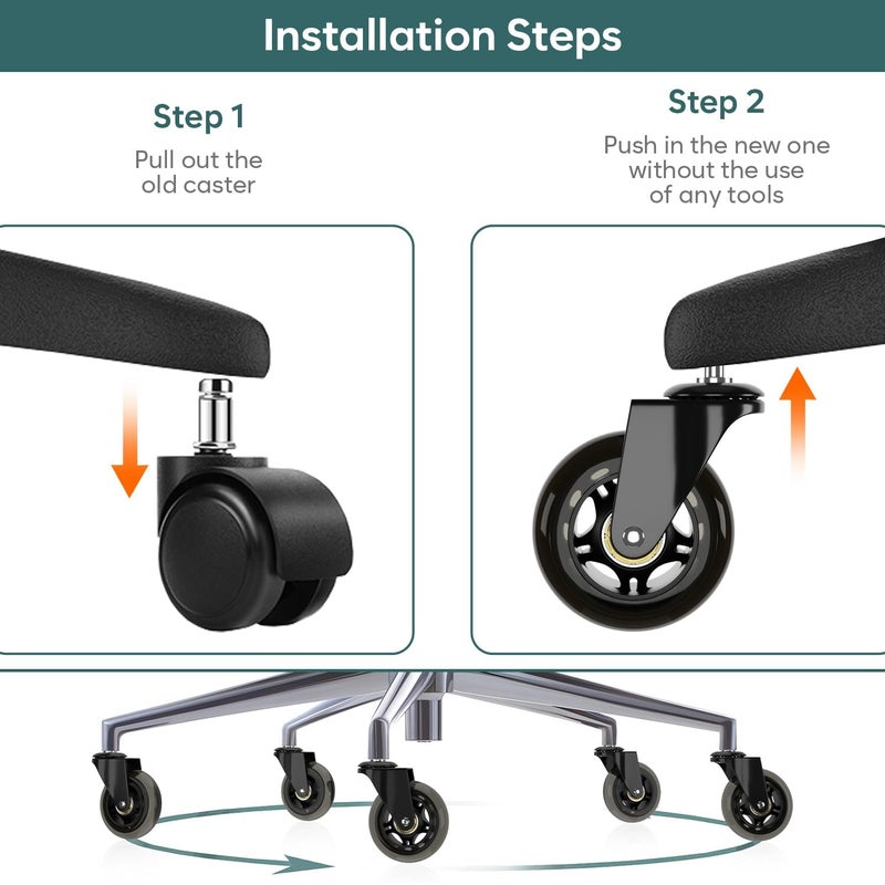 DPCR DPCR 3Inch Universal Fit Single Caster Wheels 5Year Warranty Replaceable Rollerblade Type Steel PU Rubber Safe for All Floors Stem Size 1122 mm Set of 5  - Image 5