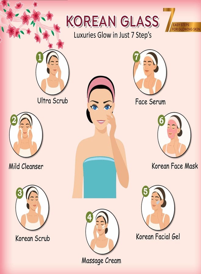 Professional Feel Korean Glass Luxuries Facial Kit, Crystal Clear Glow, Deeply Hydrates (Set of 7) 300 gm - Image 3