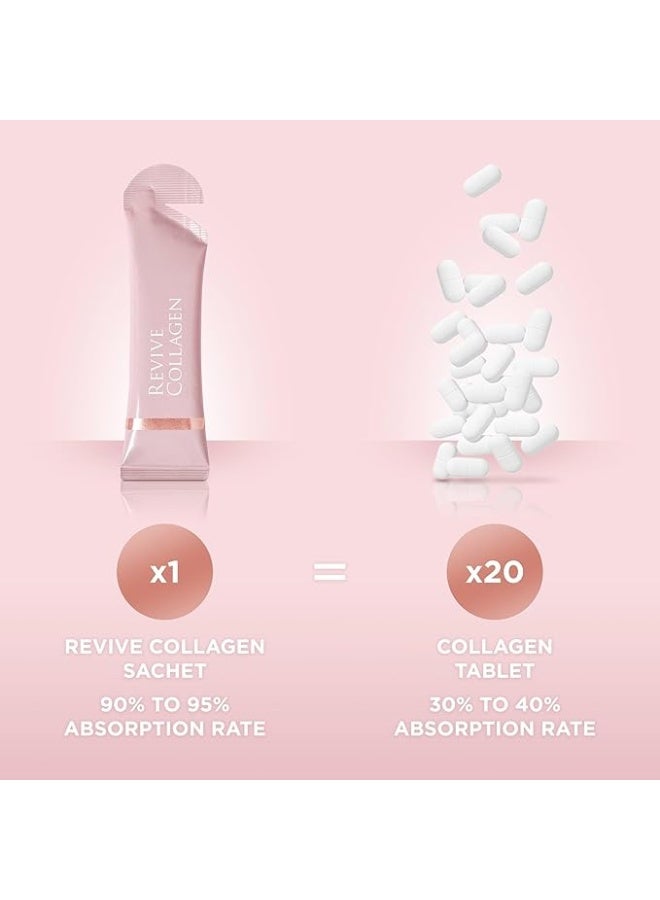 Revive Collagen Original 22G Sach 28S - Image 4