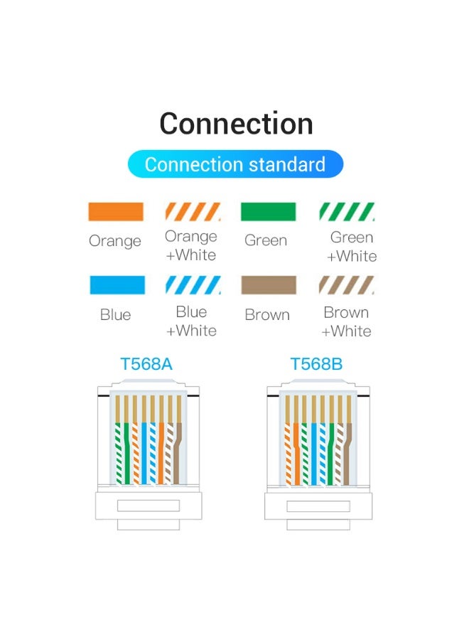 VENTION RJ45 Strain Relief Boots Yellow PVC Type 50 Pack Model # IODY0-50 - Image 2