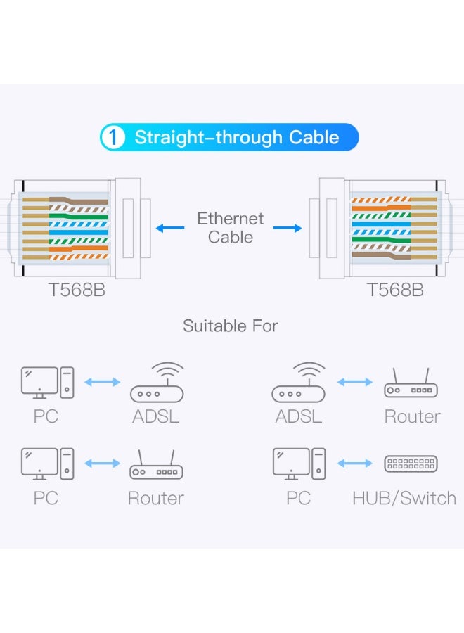 VENTION RJ45 Strain Relief Boots Yellow PVC Type 50 Pack Model # IODY0-50 - Image 3