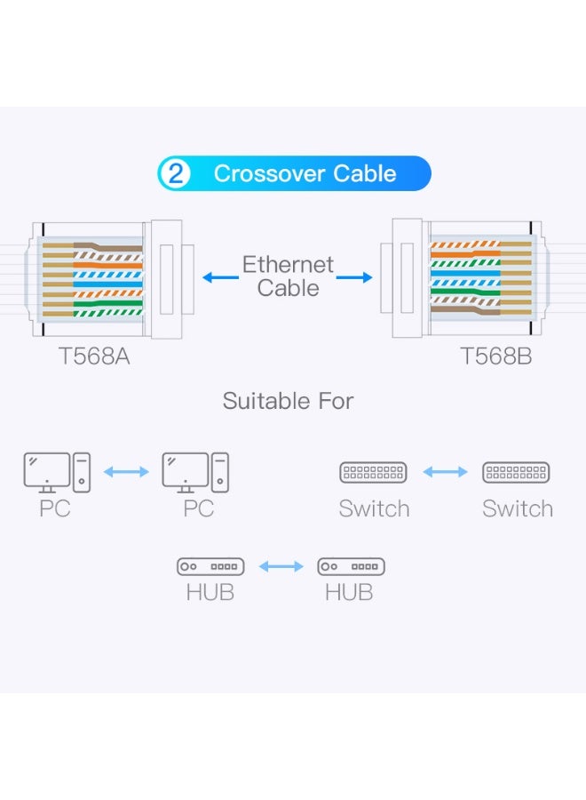 VENTION RJ45 Strain Relief Boots Yellow PVC Type 50 Pack Model # IODY0-50 - Image 4