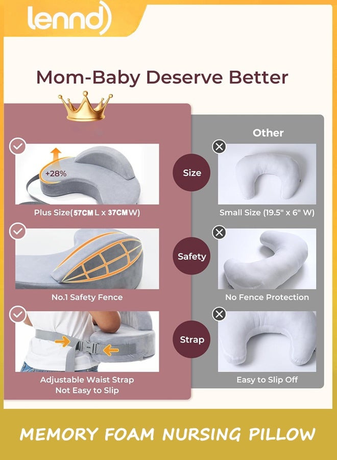 LENND Memory Foam Nursing Pillow - Pioneering Safety Fence-Plus Size Breastfeeding Pillow for Ergonomic Comfort & Support-Easier and Healthier Nursing - Fit for All, Removable Cover - Image 5