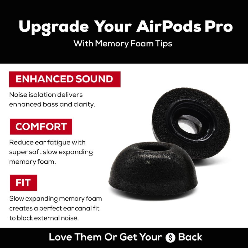 SONICFOAM Memory Foam Earbud Tips - Premium Noise Isolation, Replacement Foam Ear Tips, 3 Pairs for Airpods Pro (SFAIR, S/M/L, Black, Tester Pack) - Image 2