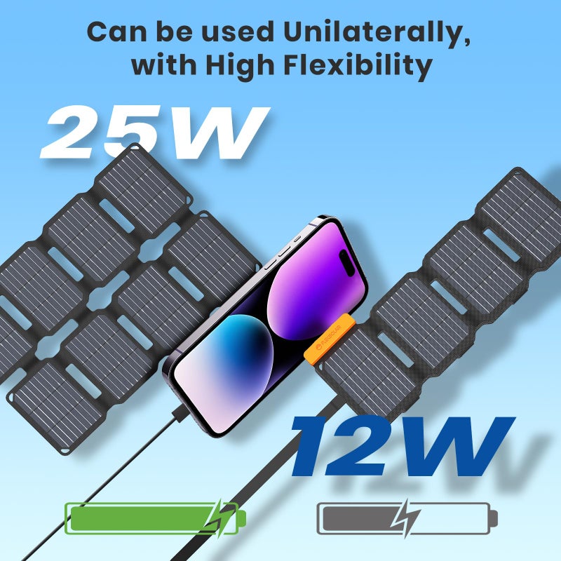 FlexSolar Portable 25W Solar Panel Charger with USB-A and USB-C Ports.0.8lbs,IP57 Waterproof and dustproof, Folded Solar Panel Compatible with Cellphone,Camping Light - Image 2