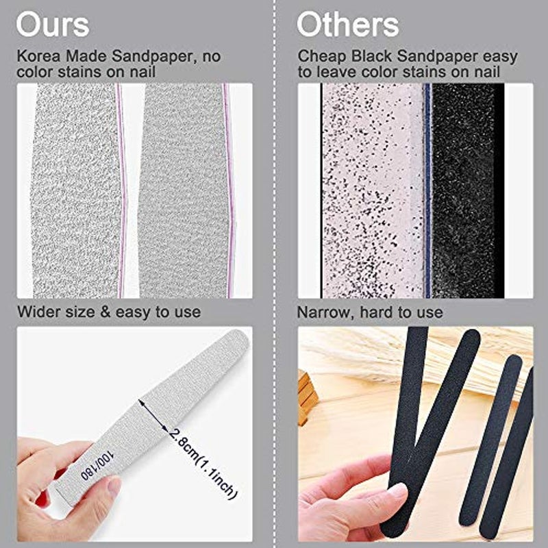 ALKAYAN Nail File 100/180 Grit 12pcs for Acrylic or Poly Extension Gel - Double Sided Emery Boards, Professional Manicure Tools and Styling - Image 4