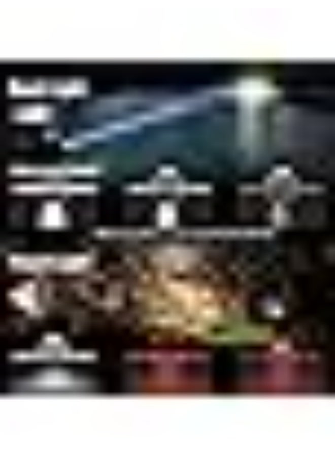 Lepro Head Torch Rechargeable, 2 in 1 Detachable Lightweight Headlamp with IP65 Waterproof, 180° Adjustable, 6 Lighting Modes, Long Runtime, Red Lights, Al Alloy LED Headlight for Camping - Image 5