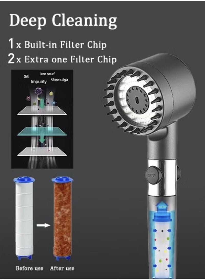 BEILINGDUN - Filtered Shower Head with Handheld (3 Modes), Detachable Showerhead Filter Head with ON/OFF Switch,High Pressure Showerhead Set with 3 Filters、2m Hose、1 Adjustable Bracket,Remove Chlorine and Impurities, Massages Scalp to Anti Hairfall and Dry Skin - Image 1