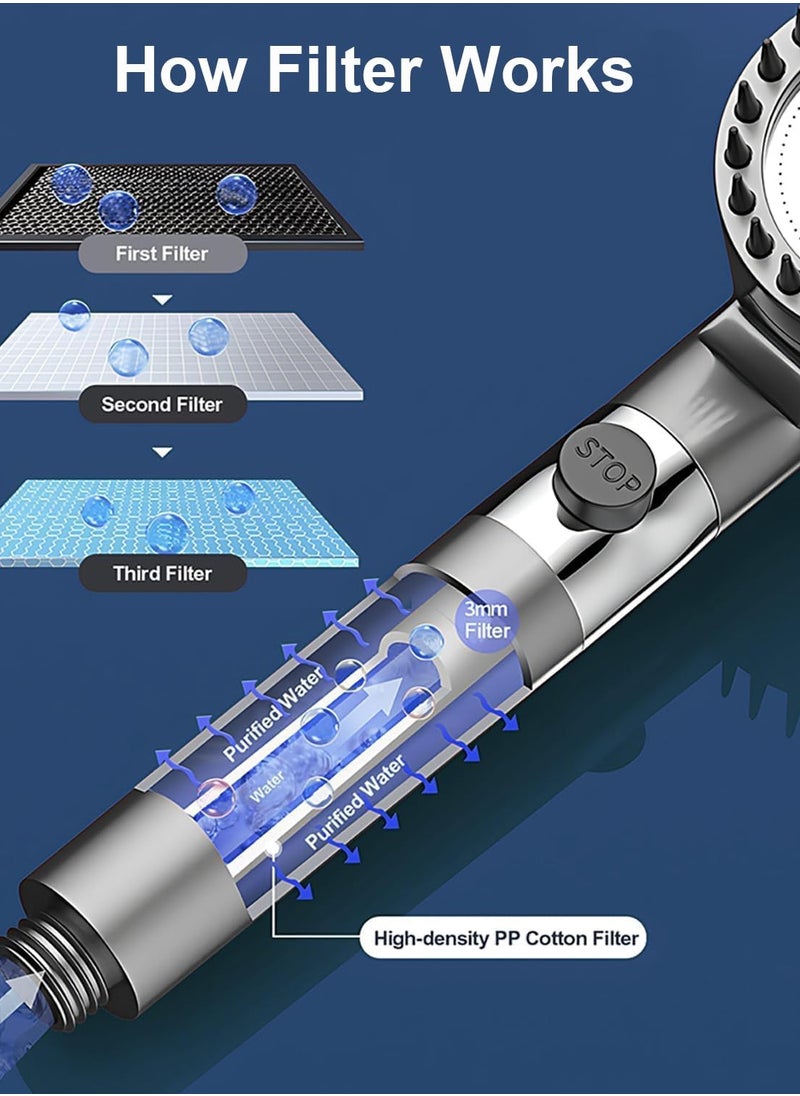 BEILINGDUN - Filtered Shower Head with Handheld (3 Modes), Detachable Showerhead Filter Head with ON/OFF Switch,High Pressure Showerhead Set with 3 Filters、2m Hose、1 Adjustable Bracket,Remove Chlorine and Impurities, Massages Scalp to Anti Hairfall and Dry Skin - Image 1