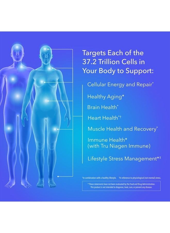 TRU NIAGEN - Patented Nicotinamide Riboside NAD+ Supplement. NR Supports Cellular Energy Metabolism & Repair, Vitality, Healthy Aging of Heart, Brain & Muscle - 30 Servings / 30 Capsules - Image 1