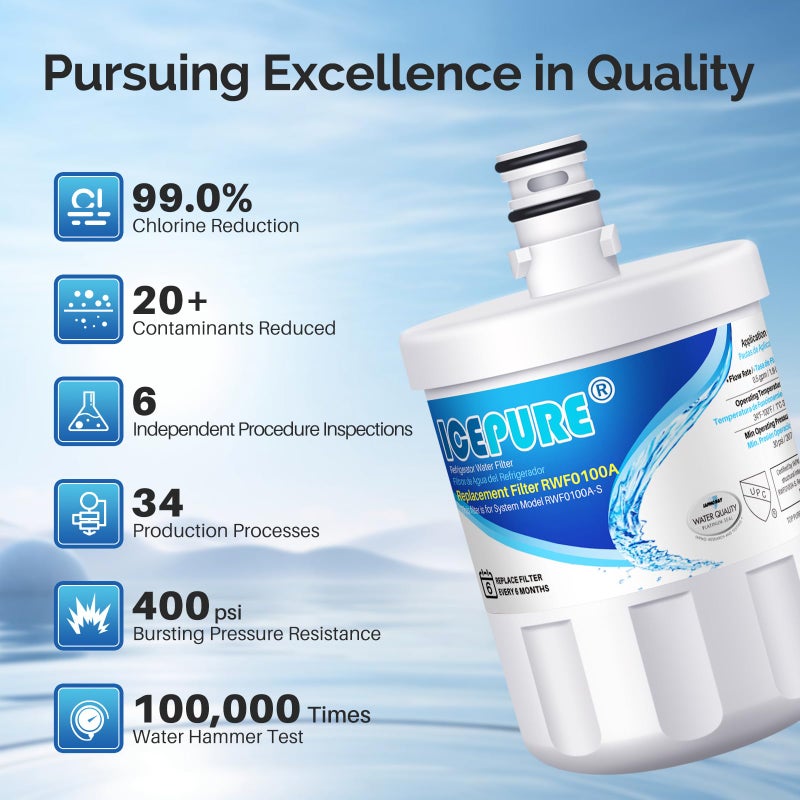 ICEPURE 5231JA2002A Refrigerator Water Filter,Compatible with LG LT500P, GEN11042FR-08, ADQ72910901, ADQ72910907, LFX25974ST, LFX25973S, Kenmore 9890, 469890 4PACK - Image 2