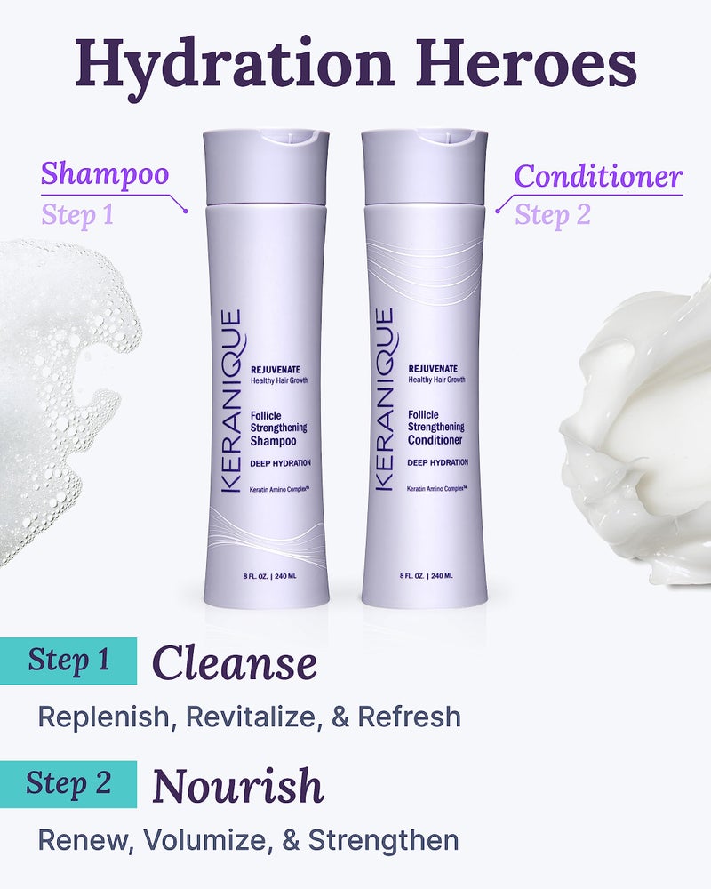 Keranique Hydrating Shampoo and Conditioner Set - Deep Hydration Hair Shampoo and Conditioner for Repairing Natural Moisture with Keratin - Sulfate-Free Intense Hydrator for Dry, Thin, Damaged Hair - Image 4