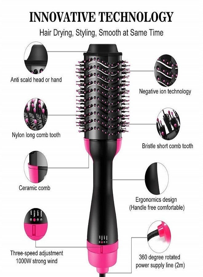 One Step Hair Dryer and Volumizer – Fast Drying with Volume and Smooth Styling - Image 5