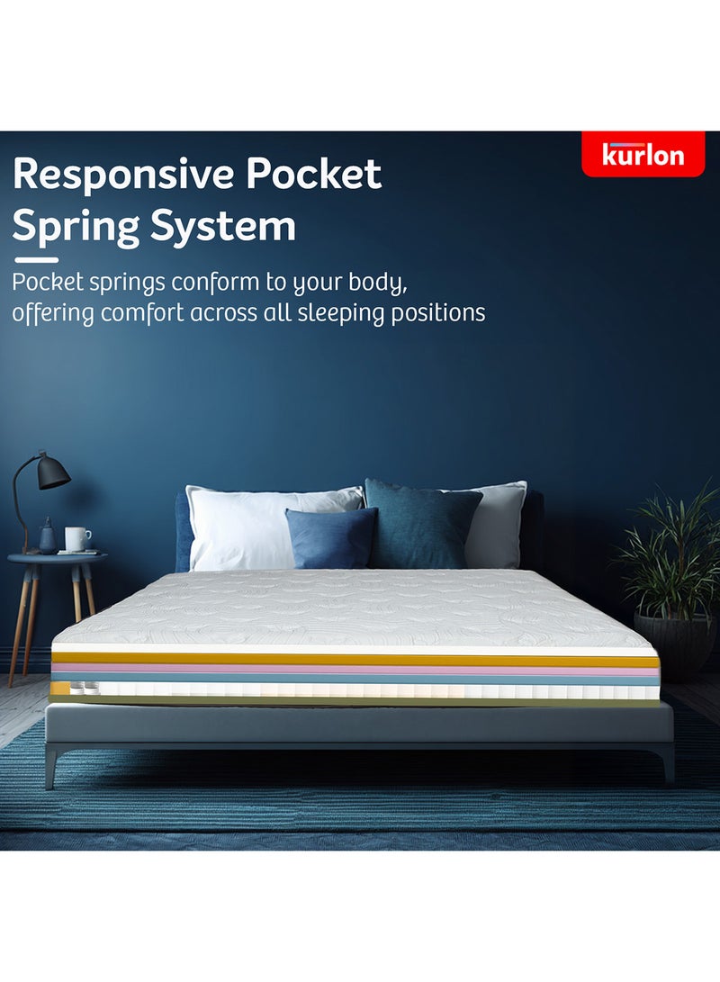 Kurlon Pocket Institution Spring Mattress|Rebonded Foam for Pressure Relief|Dual Quiltec Comfort|Anti-Sag |Medium-Firm Spinal Support|5 Year Warranty | 200x160x25 - Image 2