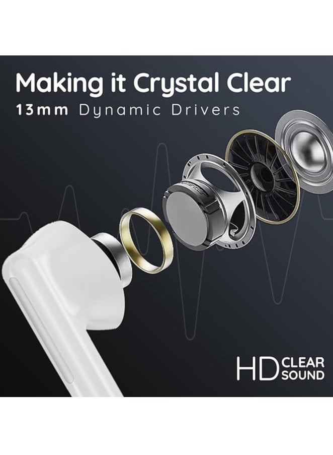 Pebble Duet Earpods True Wireless with 20H Playtime Noise Cancelling 100H Standby, Bluetooth 5.0 Earbuds Low Latency Splash Proof with Auto Pairing and Voice Assistant Earphones - White - Image 2