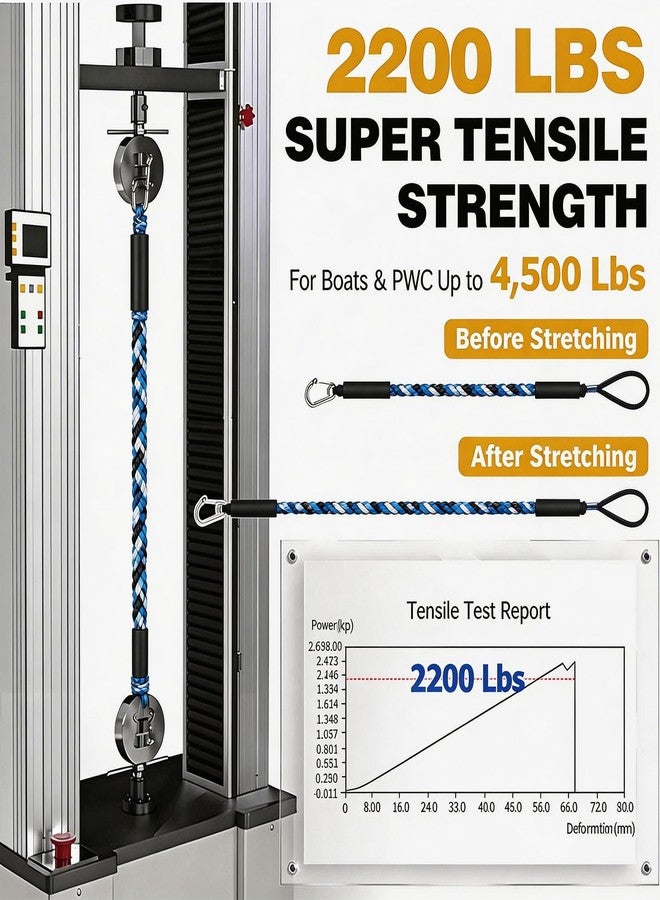 Manifish Blue Bungee Dock Lines for Boats 4.3 FT 2 Pack, Marine Grade Shock Absorbing Boat Dock Lines with 316 Stainless Steel Clips, Heavy Duty Mooring Rope for Jet Ski, PWC, Pontoon, Kayak, Yacht Accessories - Image 4