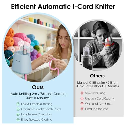 Yocrefun Automatic I-Cord Knitting Machine, Electric iCord Maker Tool, i-Cord Knitter Crochet Machine, Hands-Free Yarn Knitter for Fast DIY Crochet Knitting Projects (Blue) - Image 3