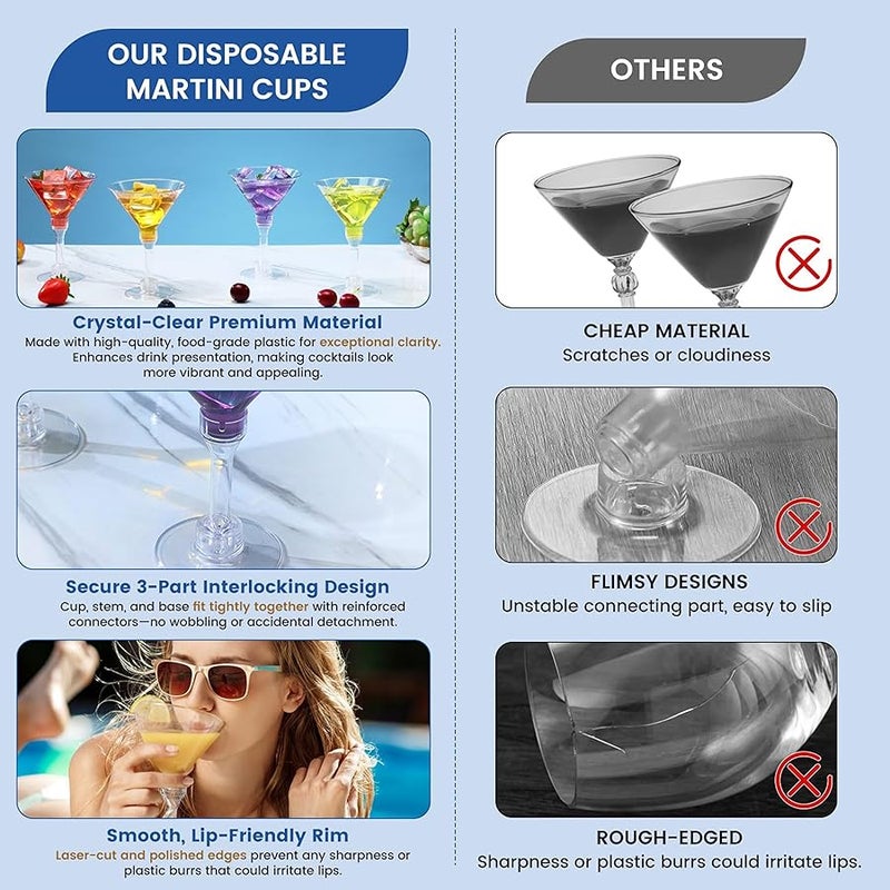 CALBODE 40 Pack Plastic Martini Glasses 5 Oz Disposable Cocktail Glasses, Tall Mini Martini Cups, Plastic Margarita Glasses Perfect for Summer Party Wine, Appetizers, Btirhday Wedding and All Events - Image 4