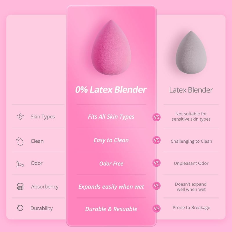 BEAKEY Latex-Free Blender Makeup Sponge for Blending, Pink Makeup Sponges Set, Soft Beauty Sponge, for Flawless Application of Liquid, Cream, and Powder Cosmetics - Image 2