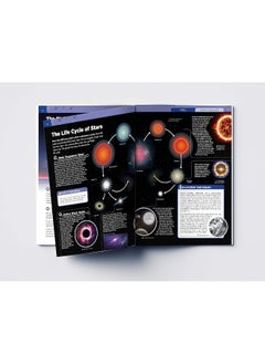 Space - Stars and Galaxies: Knowledge Encyclopedia For Children  - Image 4