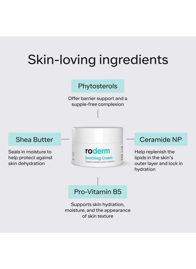 Roman - Ro Derm Enriching Cream | Instant 24Hour Hydration Moisturizes For Hydrated Smoother Skin | Includes Ceramide Np Shea Butter & Humectants | 25 Ml - Image 1