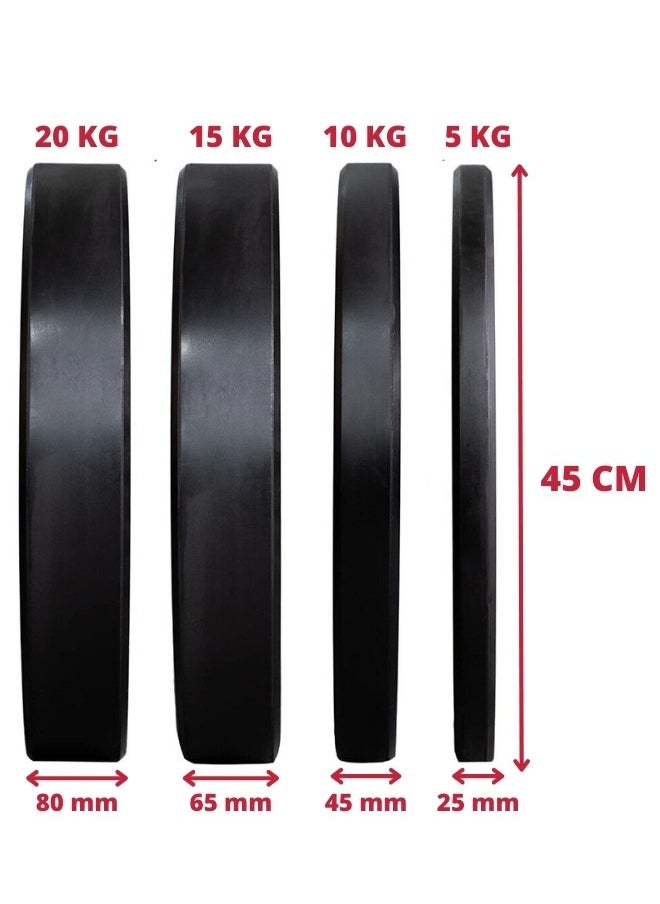 FORTUSS Olympic Bumper Plates 10 Kg - Pair (2 Pcs) | Low Bounce Weight Bumper Plates For Strength Training  - Image 3