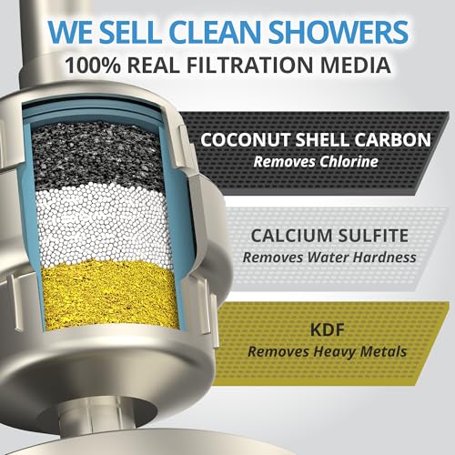 weAQUA Heavy Duty NO BS Shower Filter – 99% Removal for Hard Water, Chlorine, Fluoride, Heavy Metals, Micro-life, Organics and More (Brushed Nickel) - Image 3