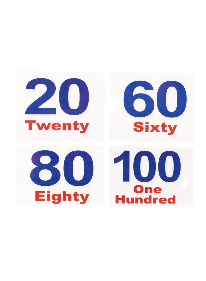 فلاش الكروت التعليمية الارقام الانجليزية - Image 3