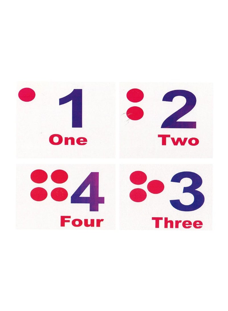 فلاش الكروت التعليمية الارقام الانجليزية - Image 2