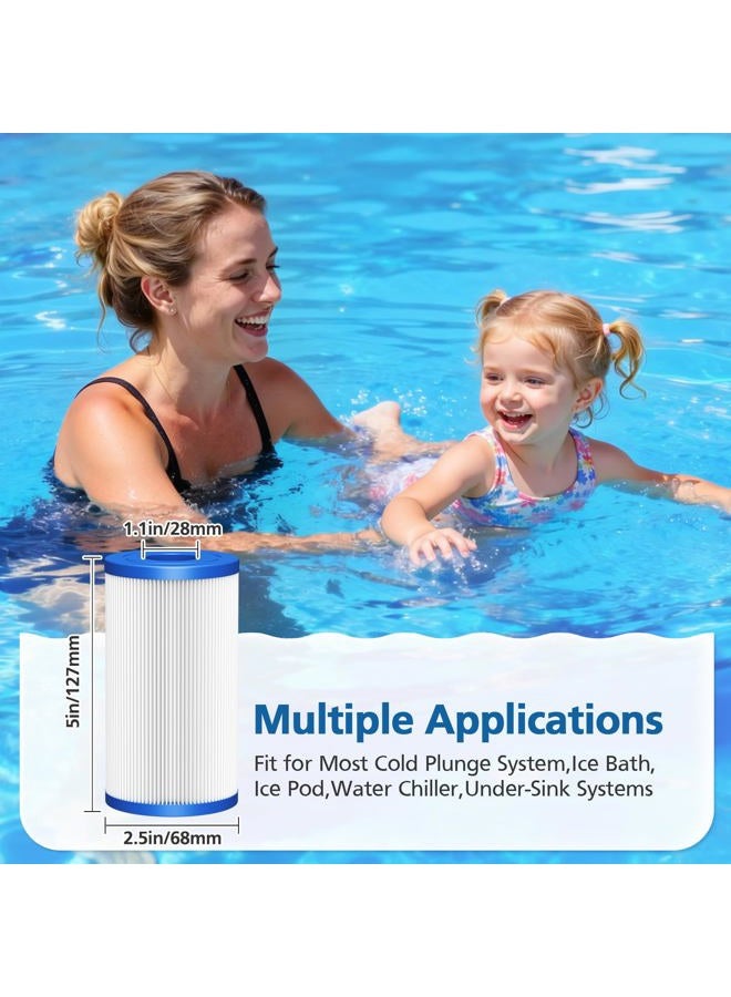 Caehomly 8 PACK 20 Micron 5" x 2.5" Water Filter Replacement Cartridge Compatible with Most Cold Plunge System, Ice Bath, Ice Pod, Water Chiller, Under-Sink Filters - Image 2