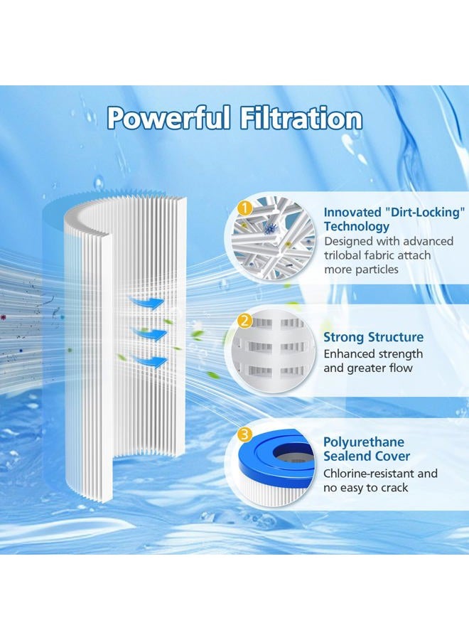 Caehomly 8 PACK 20 Micron 5" x 2.5" Water Filter Replacement Cartridge Compatible with Most Cold Plunge System, Ice Bath, Ice Pod, Water Chiller, Under-Sink Filters - Image 3