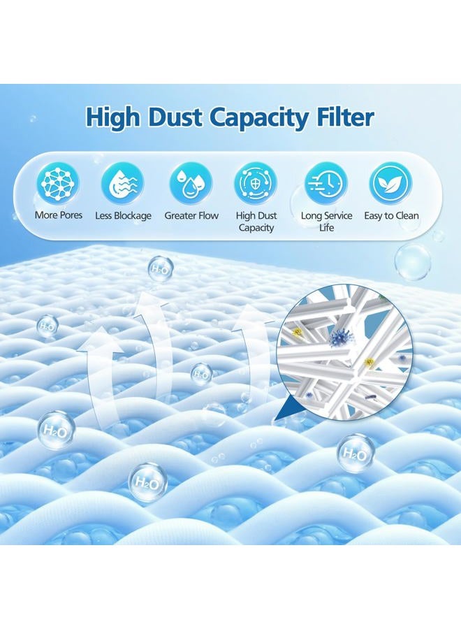 Caehomly 8 PACK 20 Micron 5" x 2.5" Water Filter Replacement Cartridge Compatible with Most Cold Plunge System, Ice Bath, Ice Pod, Water Chiller, Under-Sink Filters - Image 5