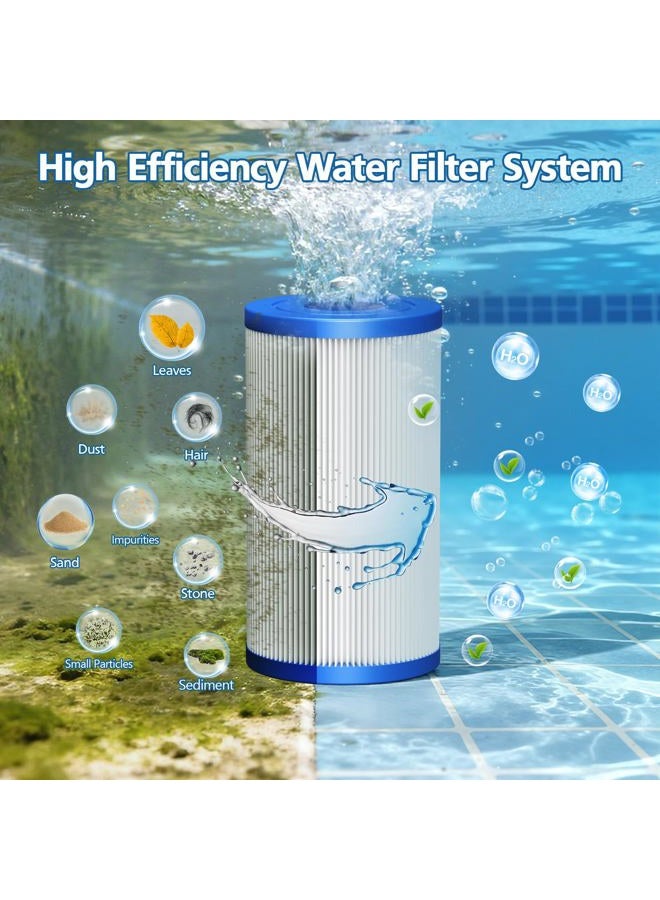 Caehomly 8 PACK 20 Micron 5" x 2.5" Water Filter Replacement Cartridge Compatible with Most Cold Plunge System, Ice Bath, Ice Pod, Water Chiller, Under-Sink Filters - Image 4