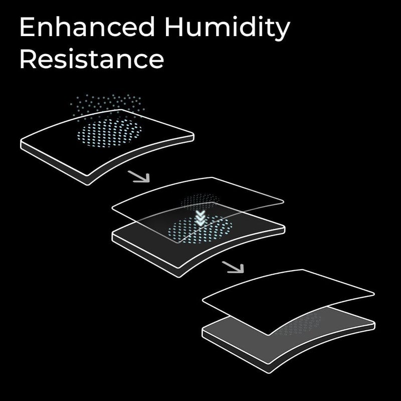 BenQ ZOWIE G-SR-SE Bi II Large Esports Gaming Mouse Pad, Moisture Resistant, Smooth Glide, High-Density Rubber Base with Medium Softness, Anti-Slip, ماوس باد - Image 5
