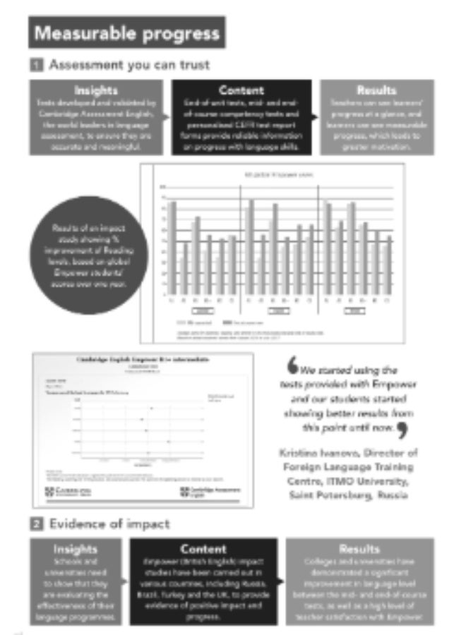 Cambridge Empower - English Course for adults - English language teaching and methodological kit for adults _ second edition _ level A1_Teachers_Book - Image 4