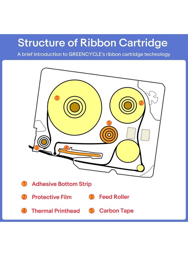 GREENCYCLE 2 Pack Replacement 1/2" AZE Tapes 12mm 0.47 Inch Black on Green Laminated Label Maker Tape Compatible for Ptouch AZe-731 TZ731 TZ-731 for PT-H100 D210 D600 H110 D400 D410 - Image 2