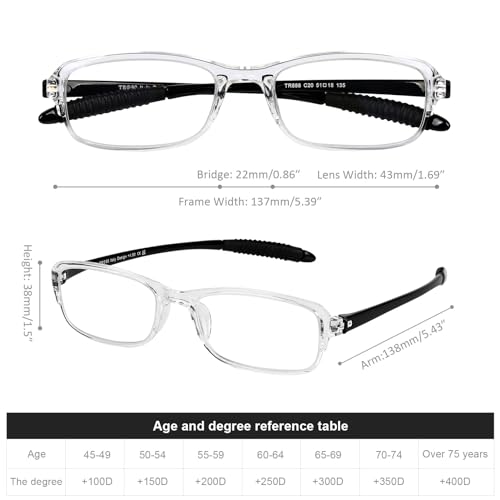 DOOViC 4 Pack Reading Glasses for Women Men Blue Light Blocking Reading Glasses TR90 Flexible Lightweight Readers 1.5 Strength - Image 5