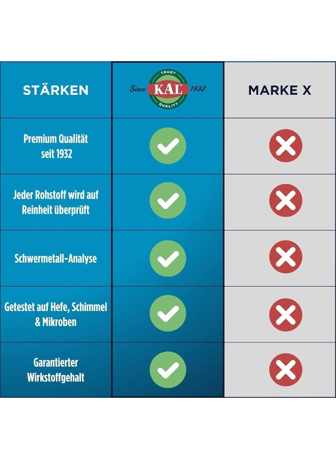 KAL D-3 K-2 Raspberry Tablets for Adults - 60 Count - Image 5