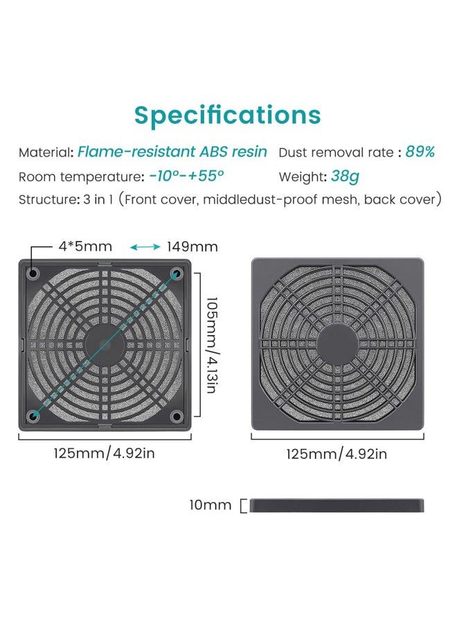 Wathai 2 Pack 120mm PC fan Dust Filter Cover Computer Mess - Image 5