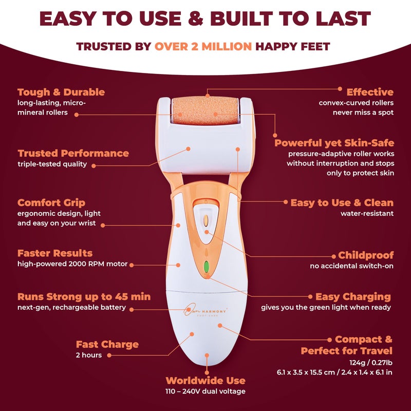 Own Harmony Rechargeable Callus Remover For Feet: Professional Electric Feet Sander For Women By Own Harmony - Electronic Foot File Cr900 With 3 Rollers  Foot Grinder Pedi Care For Cracked Heels & Dry  Hard Skin - Image 4